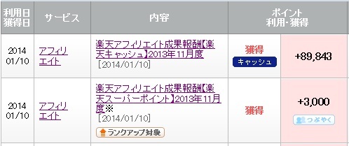 rakuten20140110.jpg